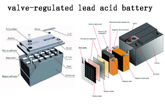 valve Regulated Lead acid (VLRA)